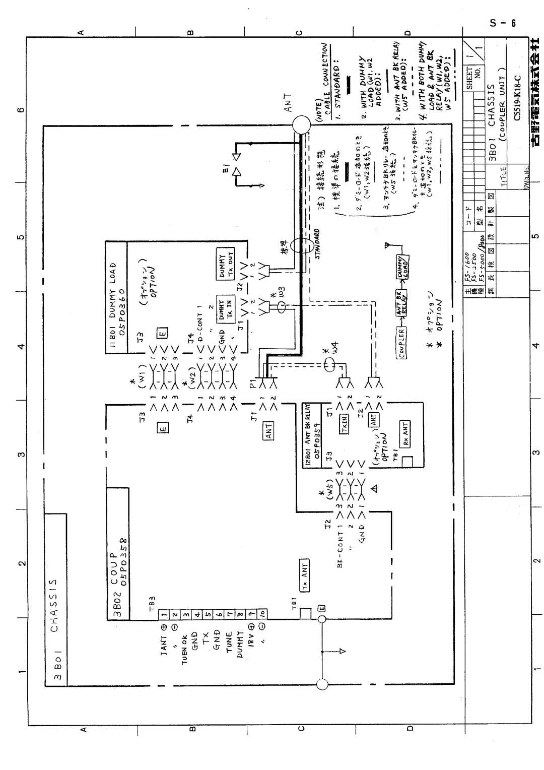 Furuno FS-5000 manual 