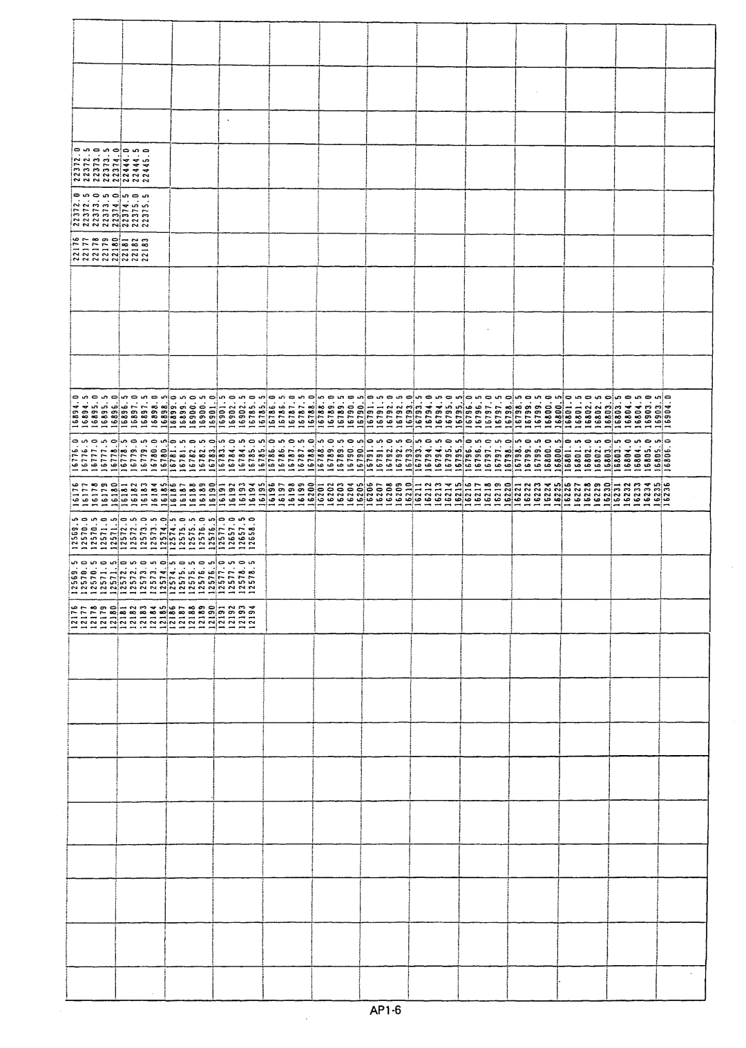 Furuno FS-5000 manual 