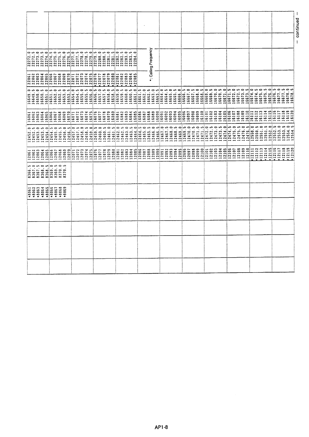 Furuno FS-5000 manual 