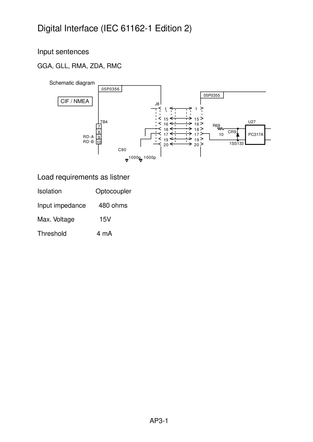 Furuno FS-5000 manual Digital Interface IEC 61162-1 Edition 