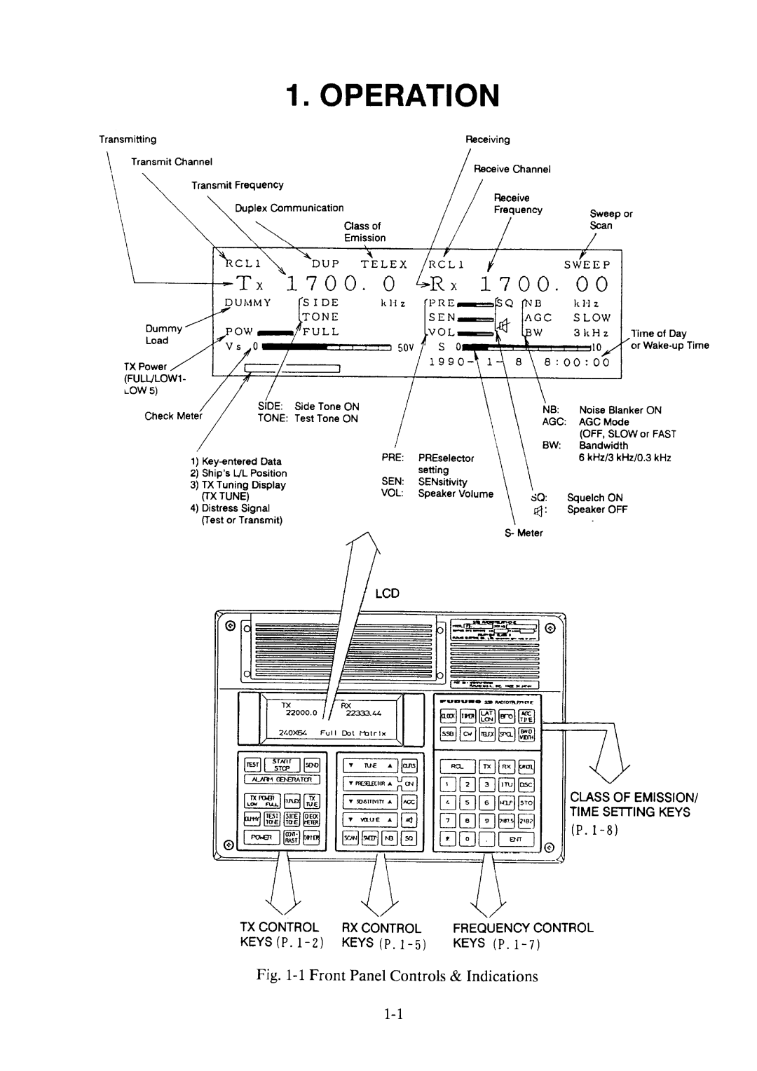 Furuno FS-5000 manual 