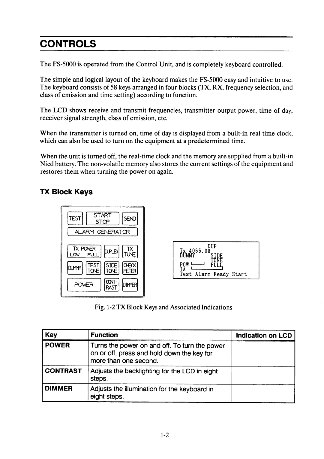 Furuno FS-5000 manual 