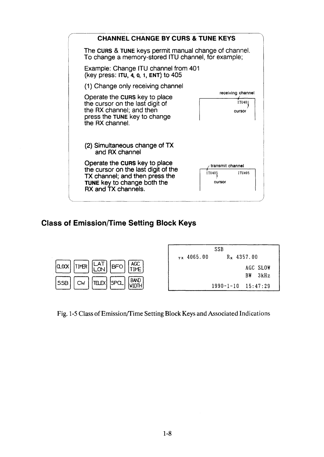 Furuno FS-5000 manual 