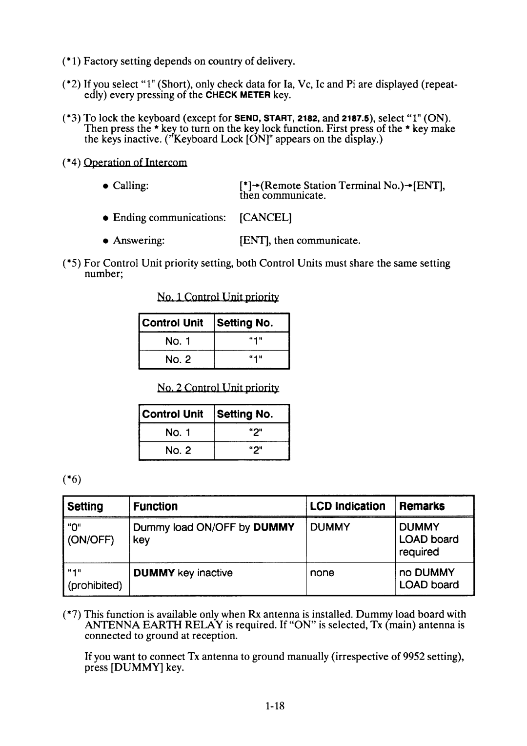 Furuno FS-5000 manual 