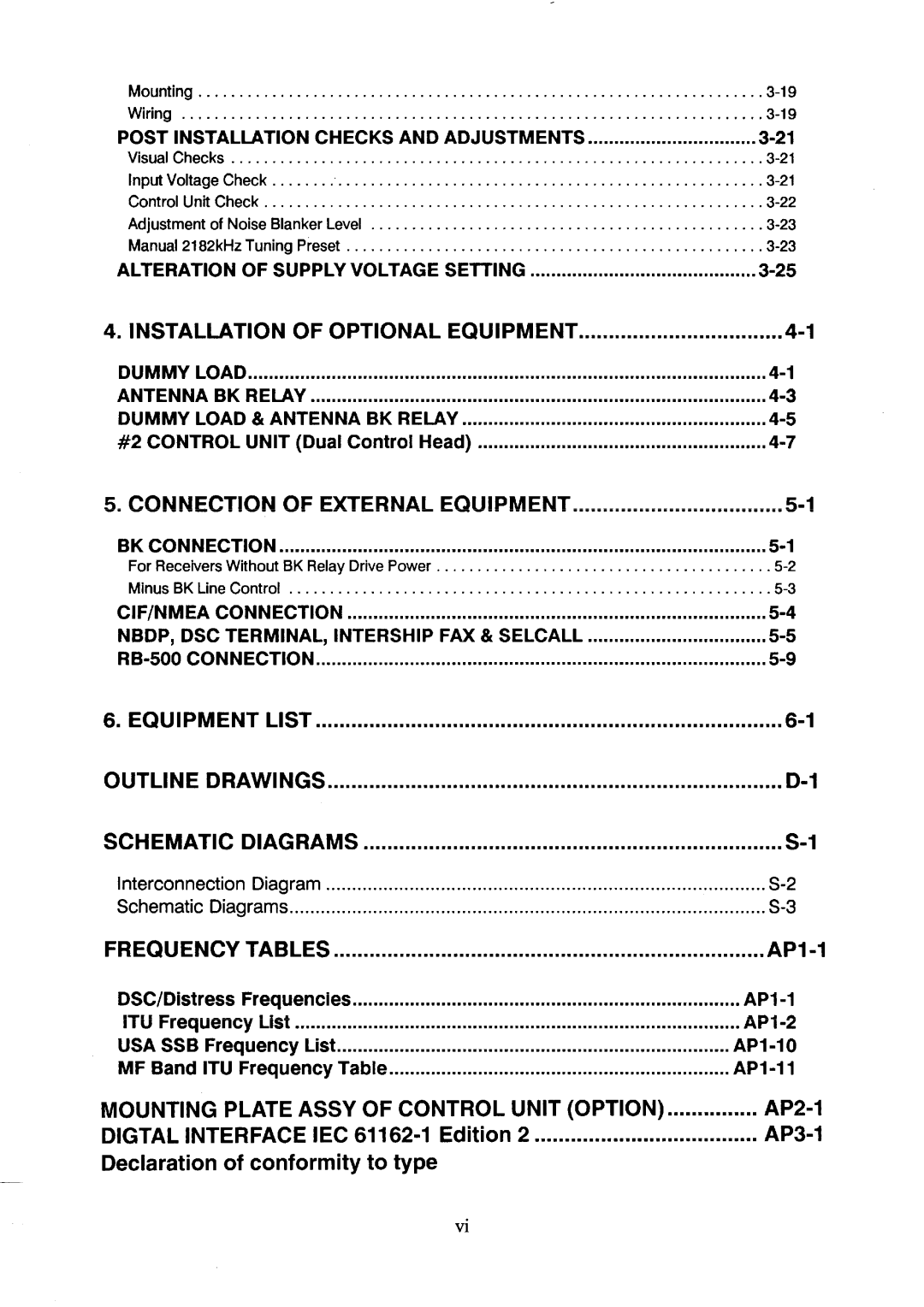 Furuno FS-5000 manual 