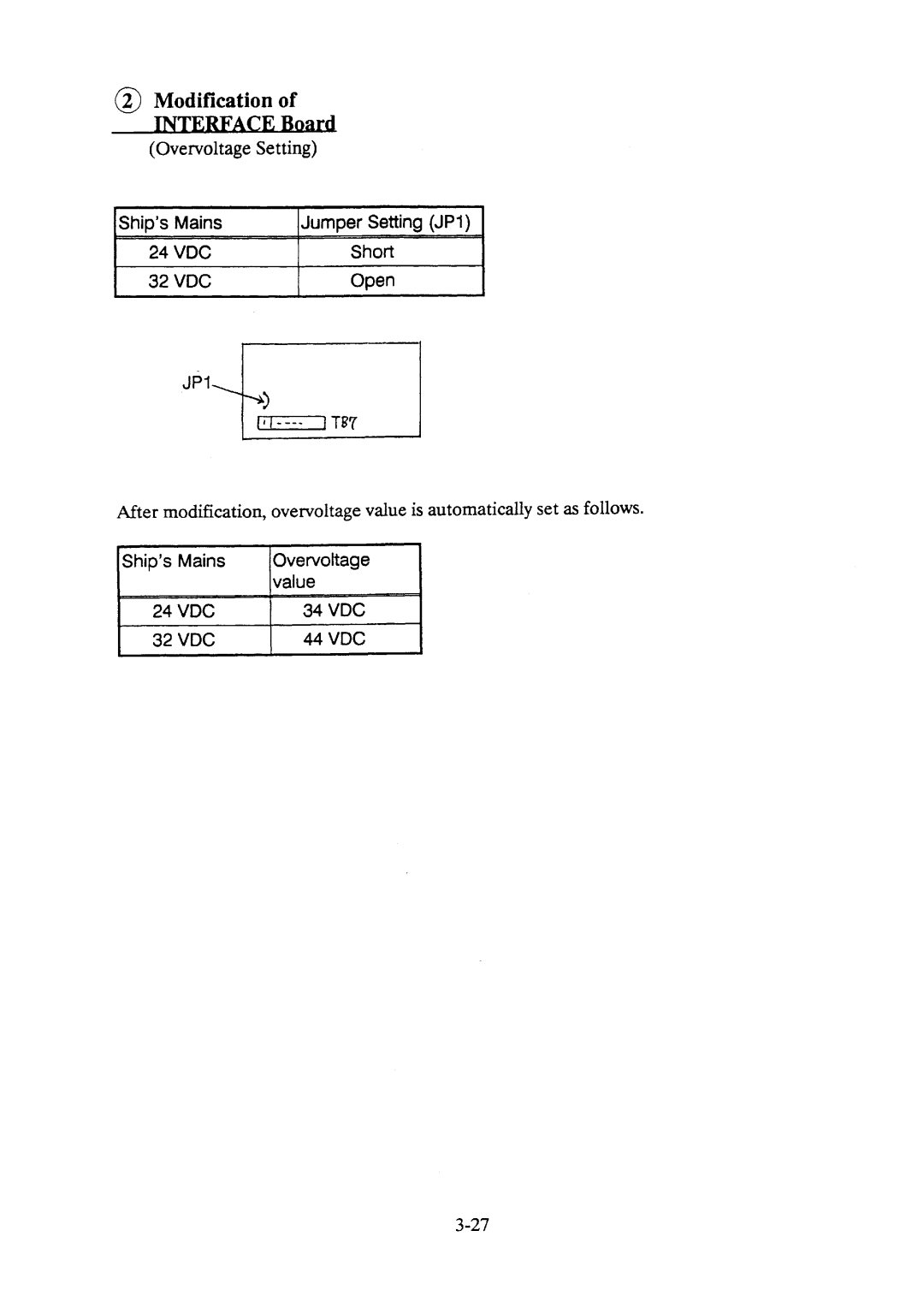 Furuno FS-5000 manual 