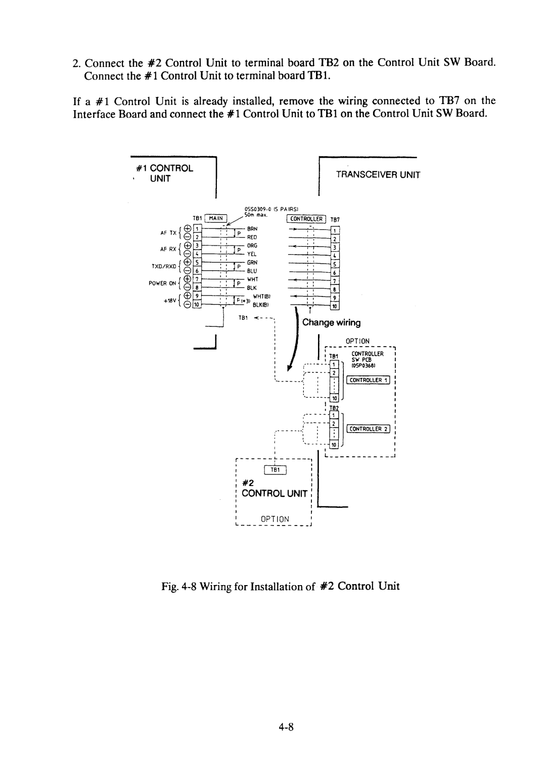 Furuno FS-5000 manual 