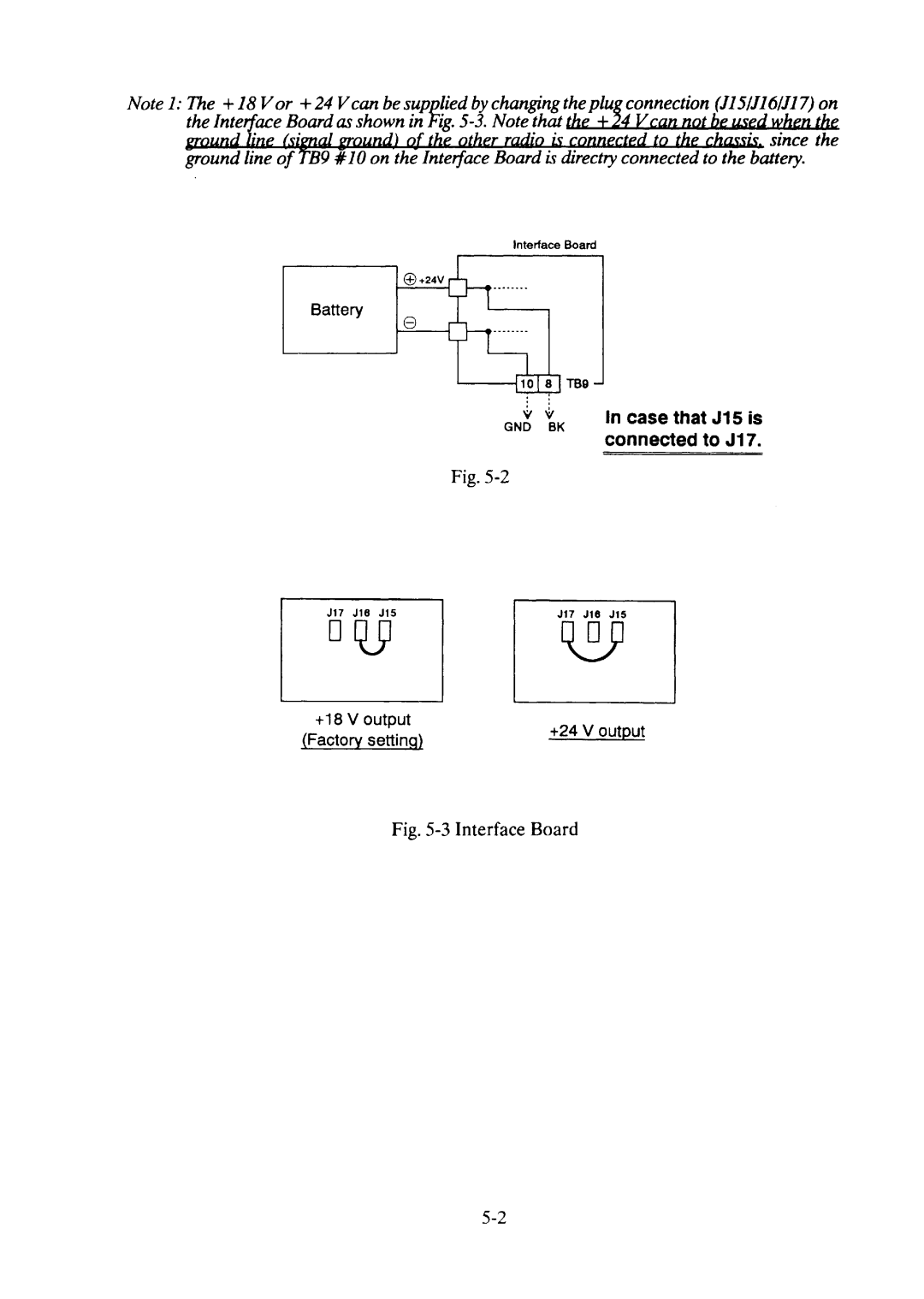 Furuno FS-5000 manual 