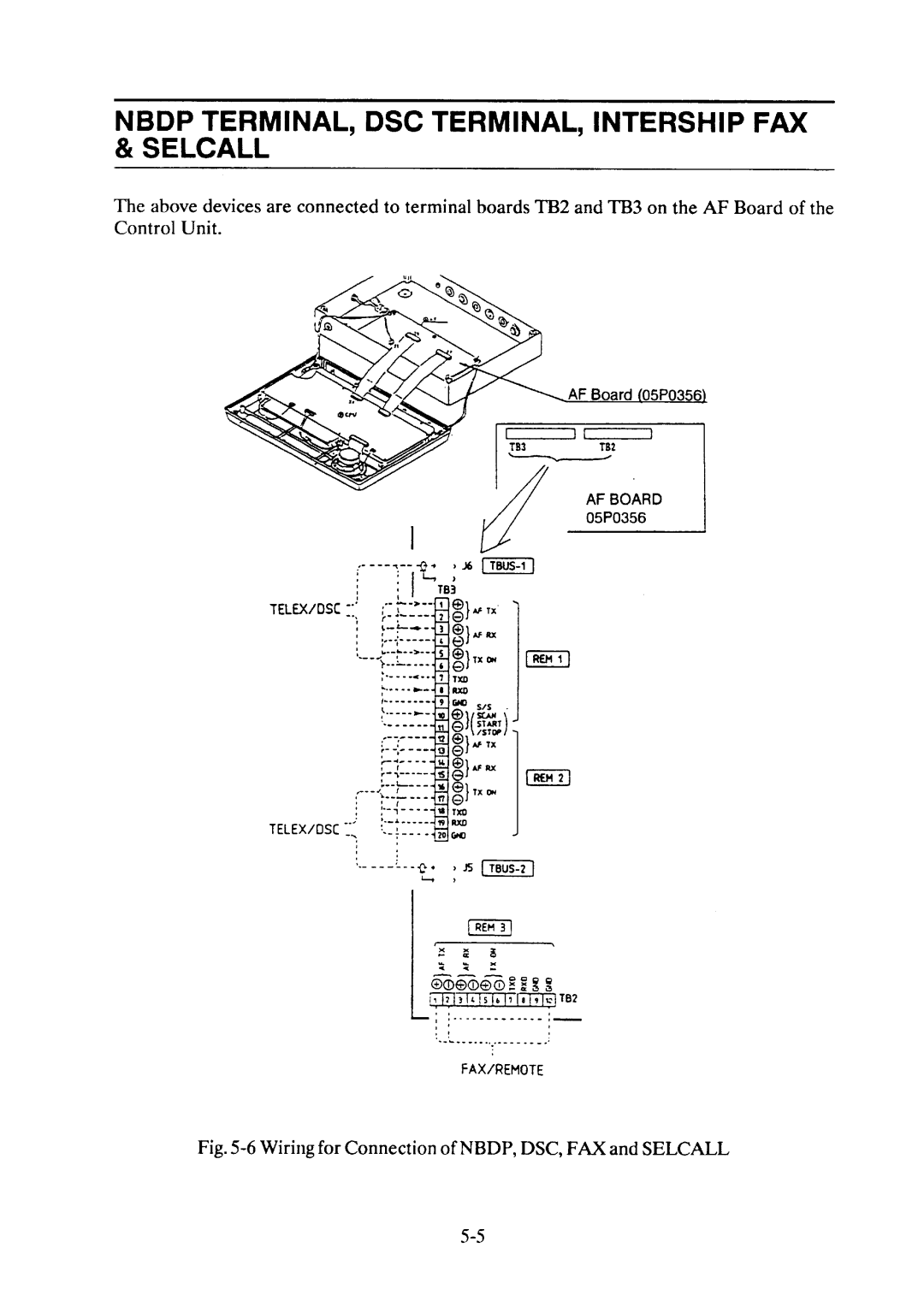 Furuno FS-5000 manual 