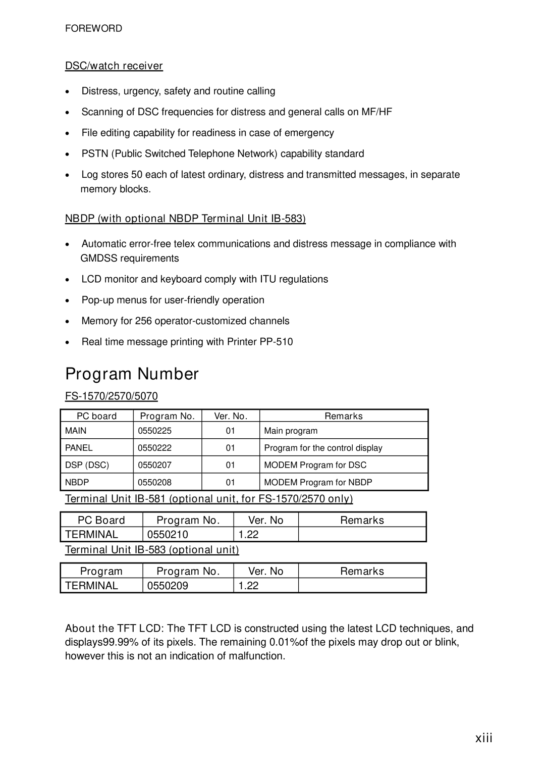 Furuno FS-5070 manual Program Number, Xiii 