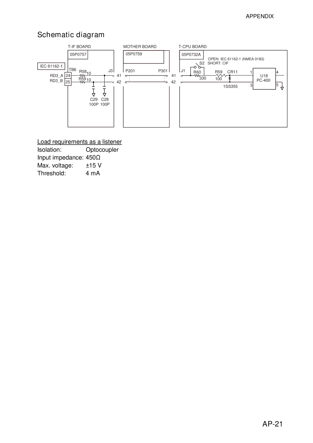 Furuno FS-5070 manual Schematic diagram, AP-21 