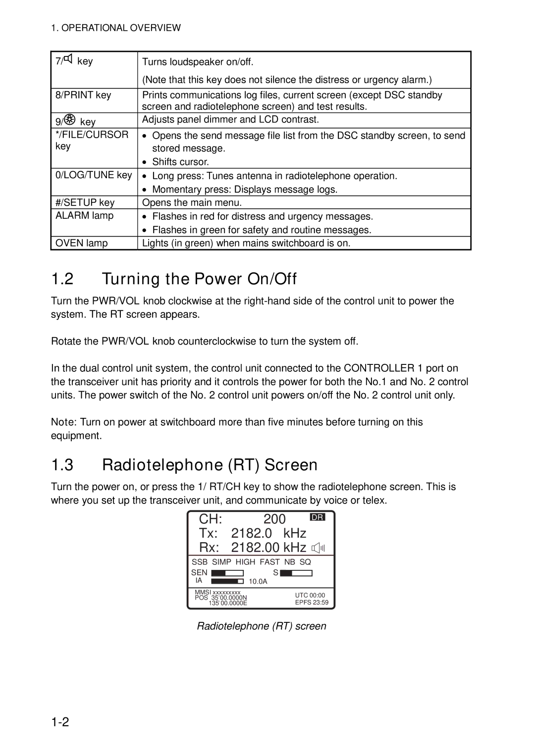 Furuno FS-5070 manual Turning the Power On/Off, Radiotelephone RT Screen, Radiotelephone RT screen 