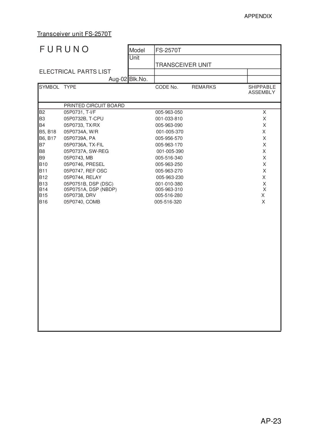 Furuno FS-5070 manual AP-23, Transceiver unit FS-2570T 
