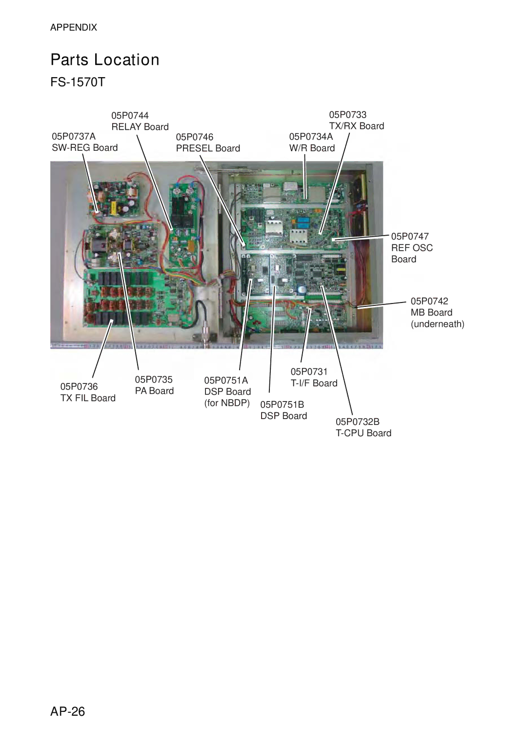 Furuno FS-5070 manual Parts Location, FS-1570T, AP-26 