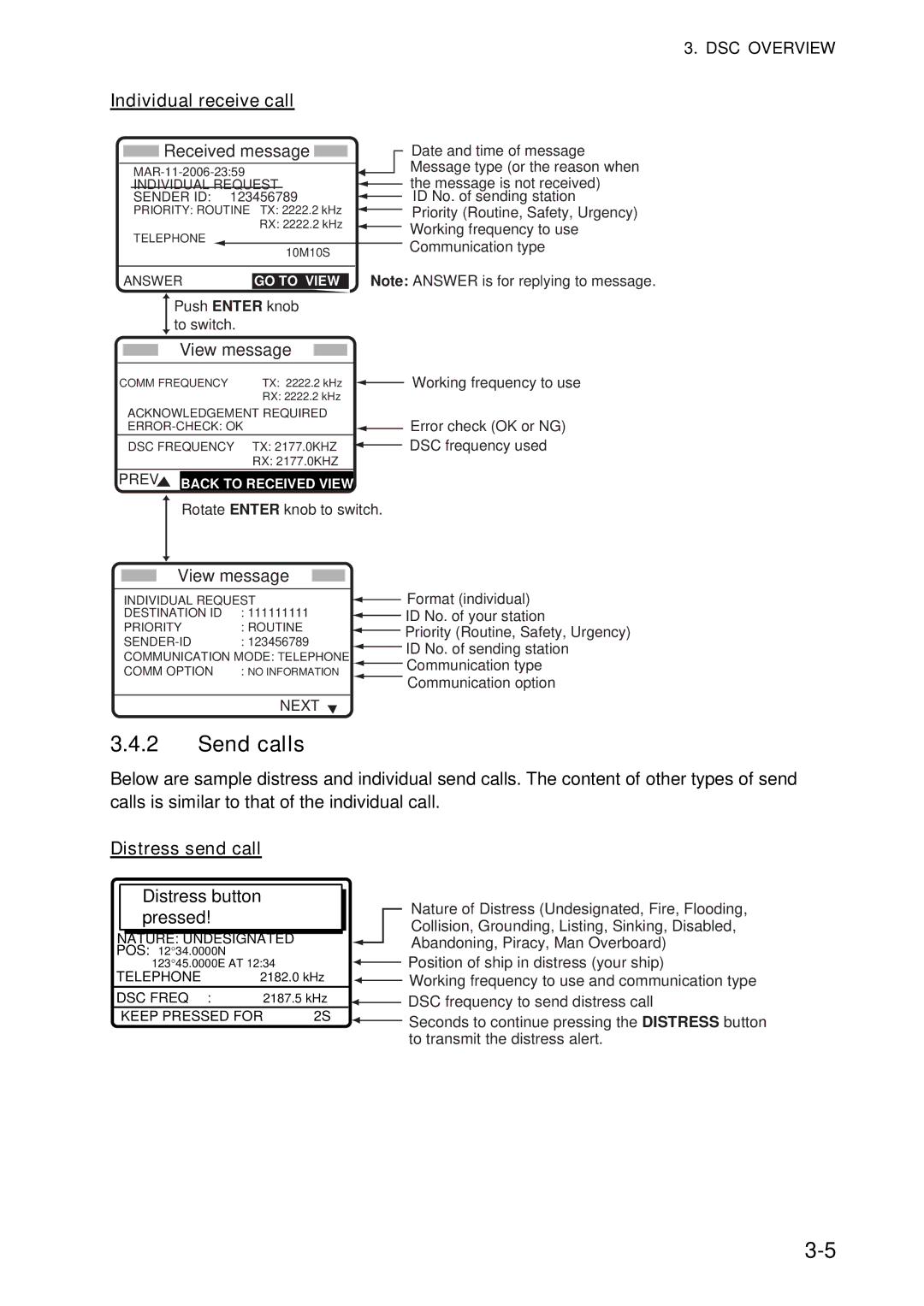 Furuno FS-5070 manual Send calls, Individual receive call, Received message, View message, Distress send call 