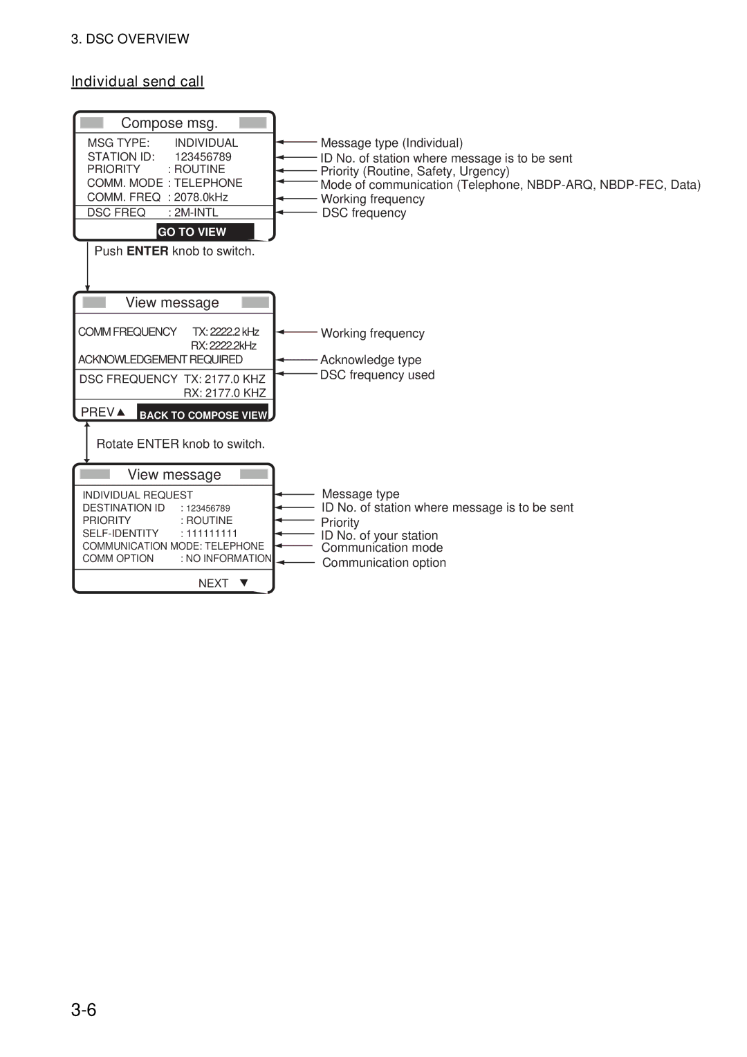 Furuno FS-5070 manual Individual send call, Compose msg 