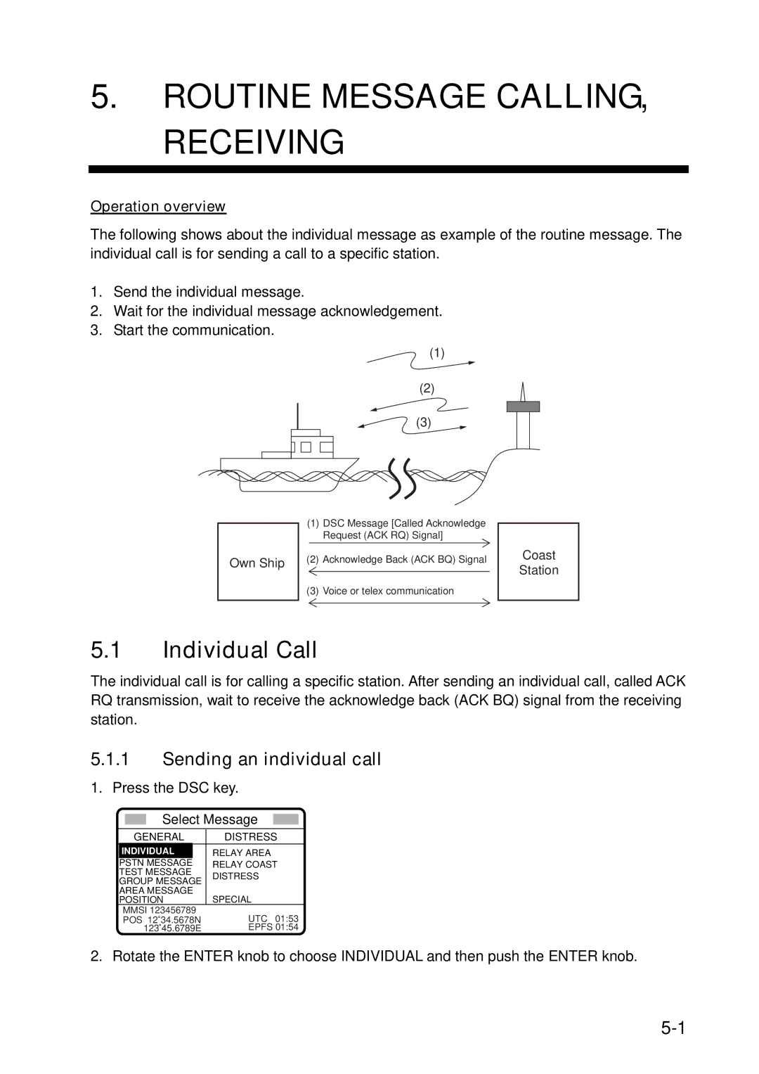 Furuno FS-5070 manual Routine Message CALLING, Receiving, Individual Call, Sending an individual call, Operation overview 