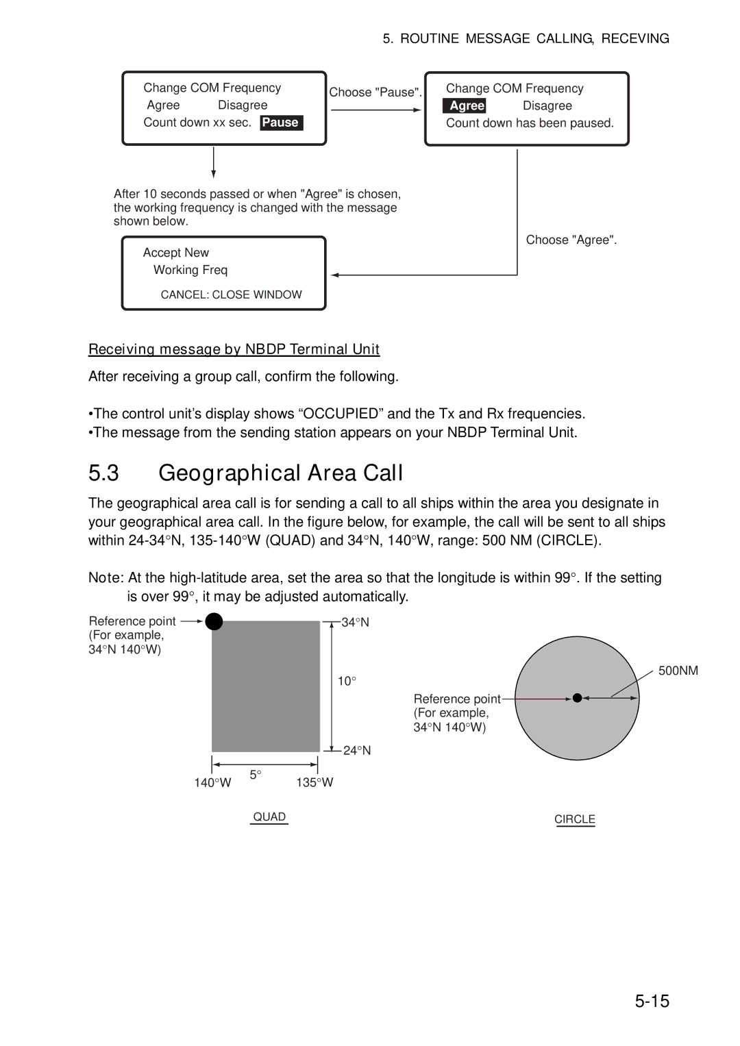 Furuno FS-5070 manual Geographical Area Call, Receiving message by Nbdp Terminal Unit 