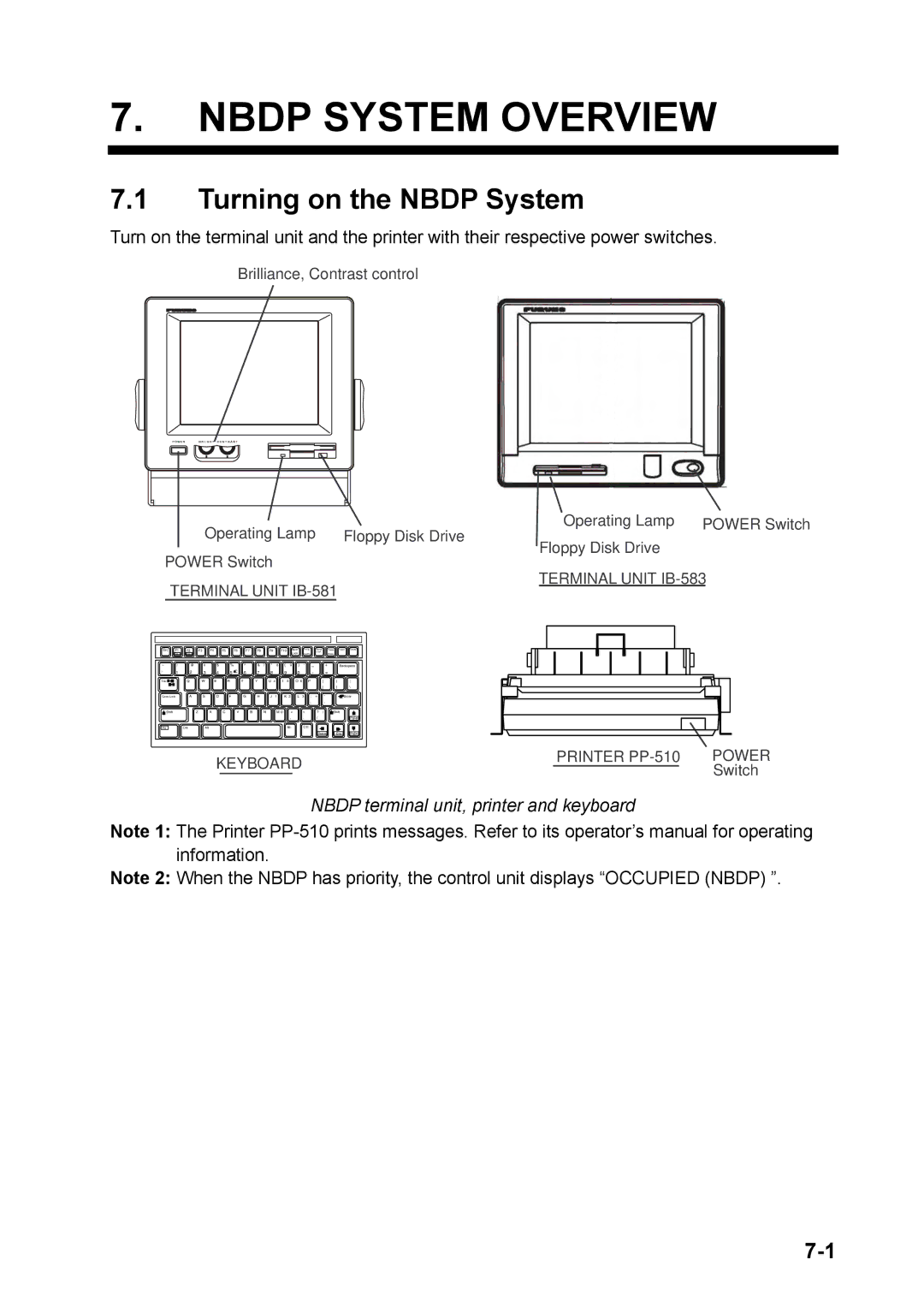 Furuno FS-5070 manual Nbdp System Overview, Turning on the Nbdp System, Nbdp terminal unit, printer and keyboard 