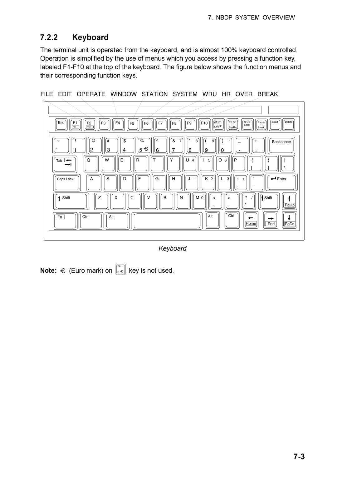 Furuno FS-5070 manual Keyboard 