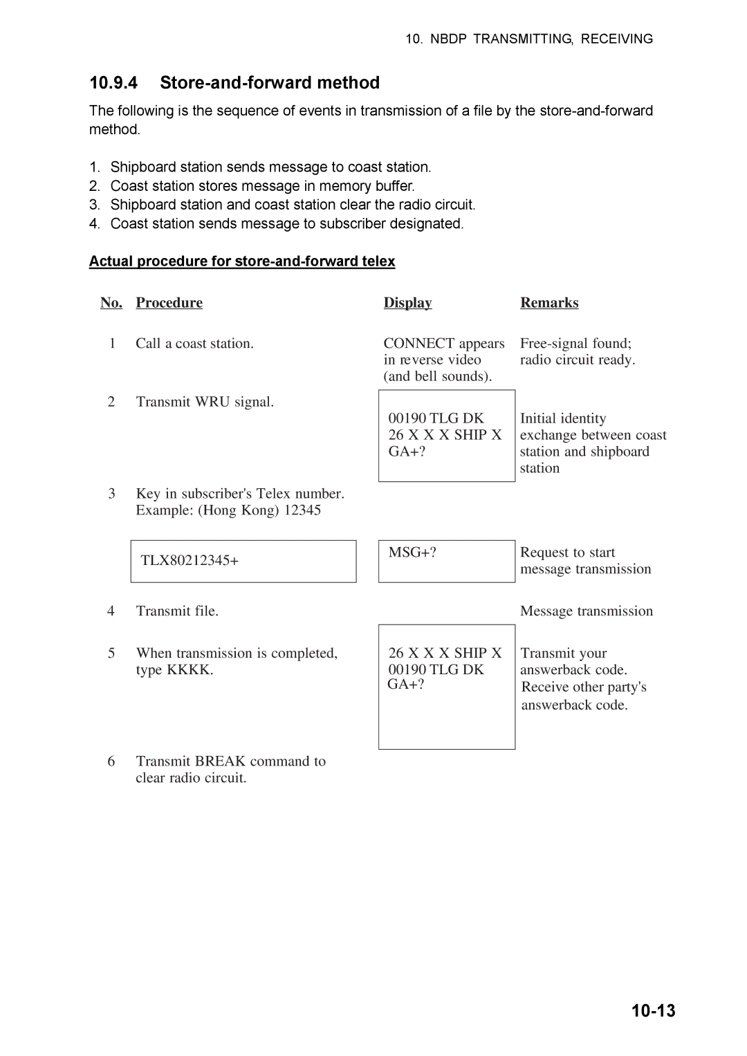 Furuno FS-5070 manual Store-and-forward method, 10-13, Actual procedure for store-and-forward telex 