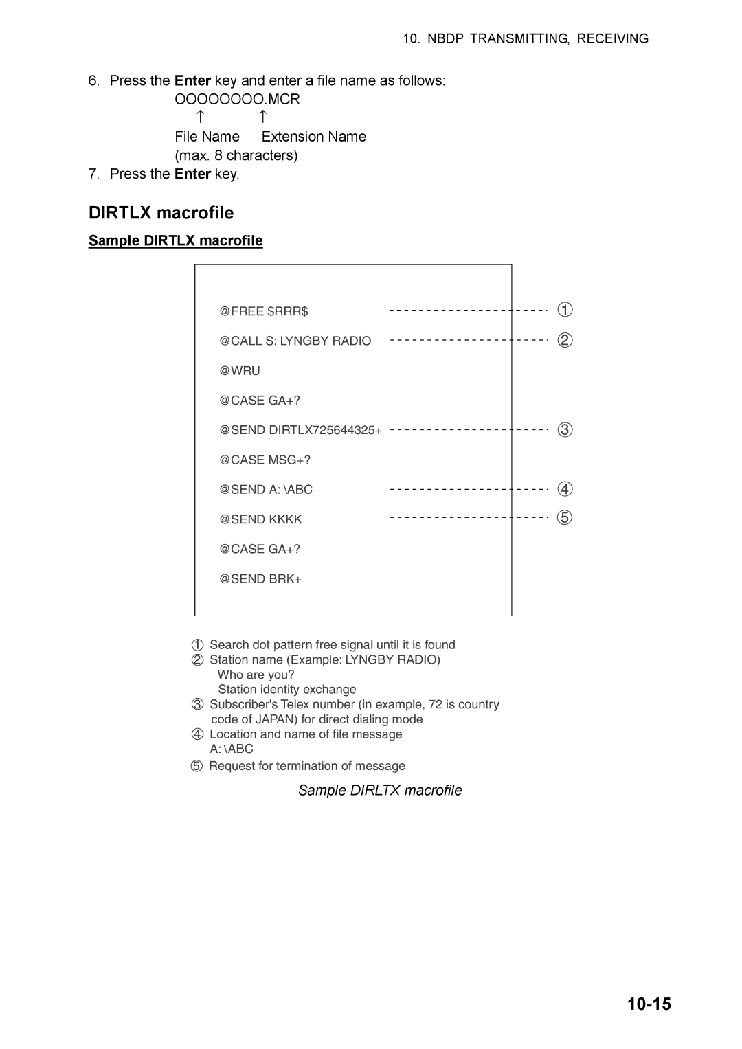 Furuno FS-5070 manual 10-15, Sample Dirtlx macrofile, Sample Dirltx macrofile 