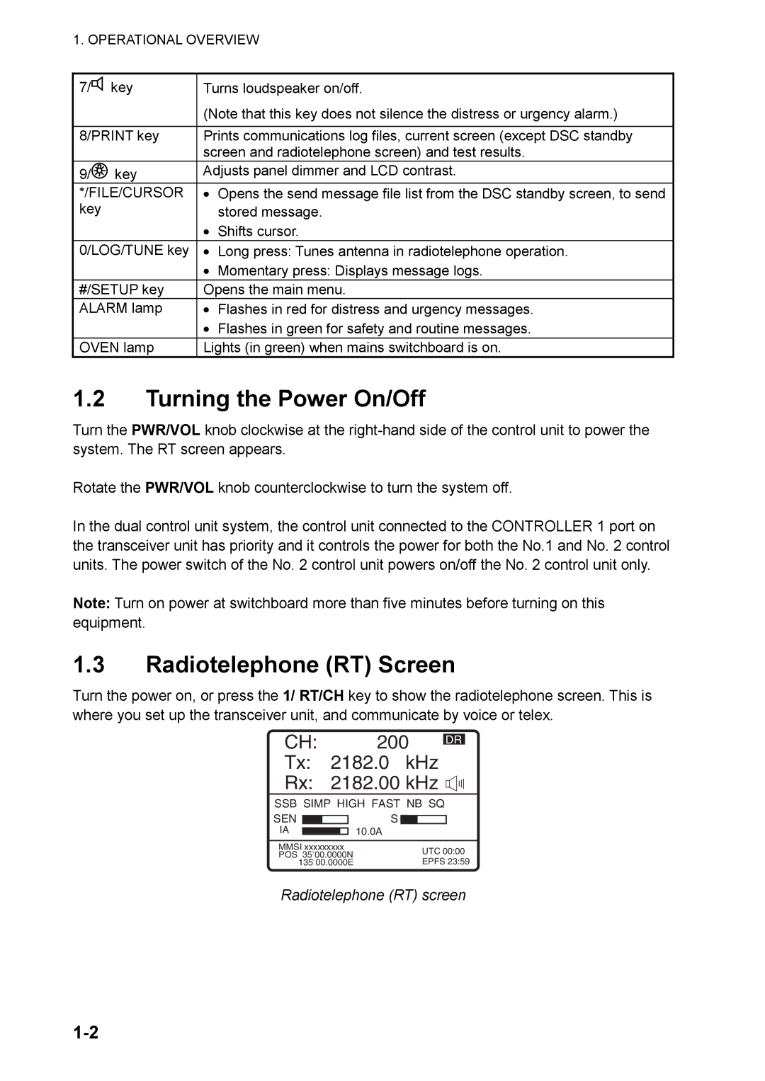 Furuno FS-5070 manual Turning the Power On/Off, Radiotelephone RT Screen, Radiotelephone RT screen 