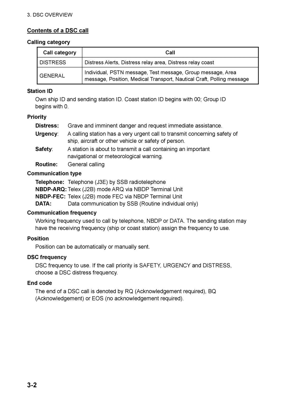 Furuno FS-5070 manual Contents of a DSC call 