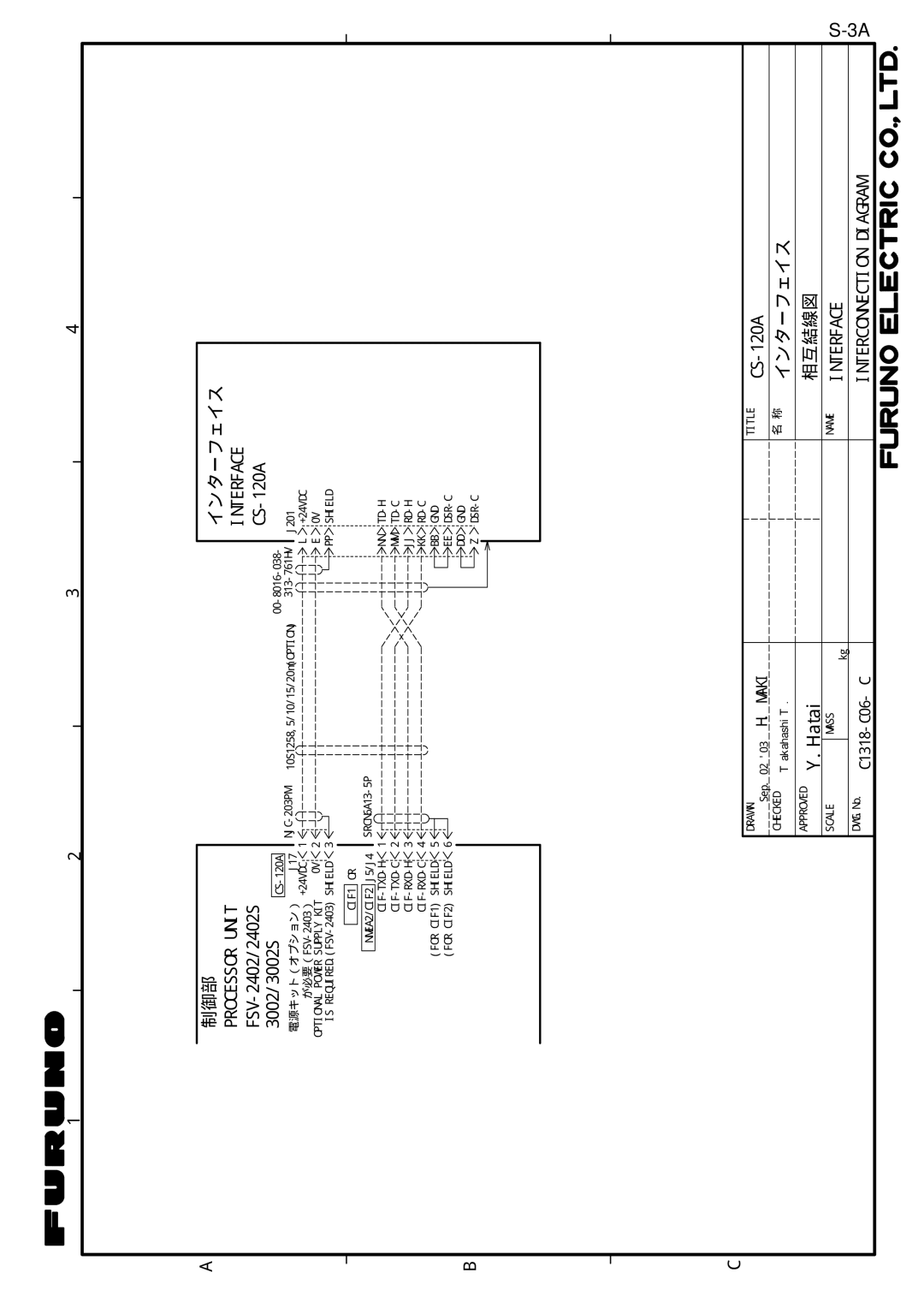 Furuno FSV-24S installation manual 制御部 