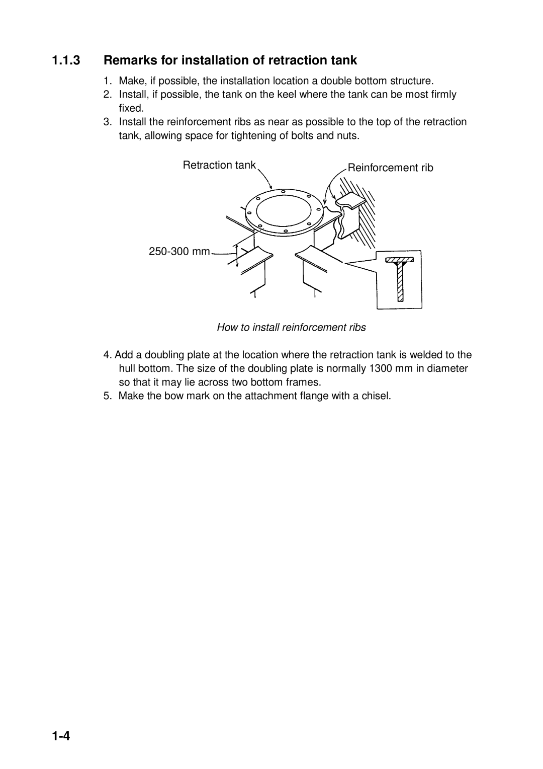 Furuno FSV-24S Remarks for installation of retraction tank, Retraction tank Reinforcement rib 250-300 mm 
