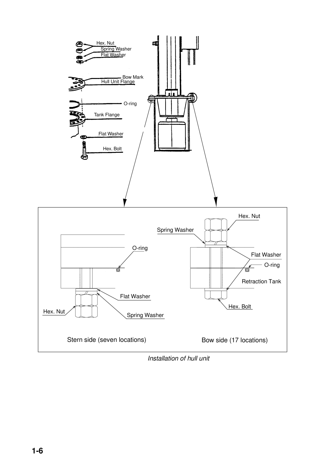 Furuno FSV-24S installation manual Installation of hull unit 