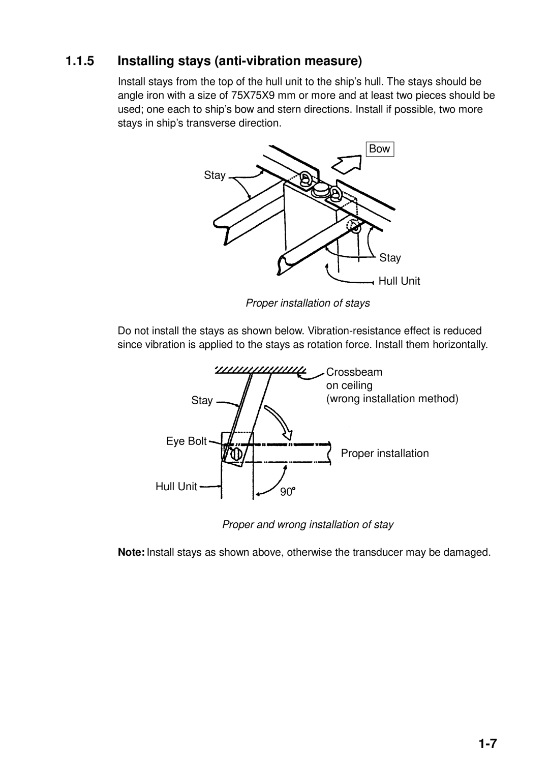 Furuno FSV-24S installation manual Installing stays anti-vibration measure, Bow Stay Hull Unit 