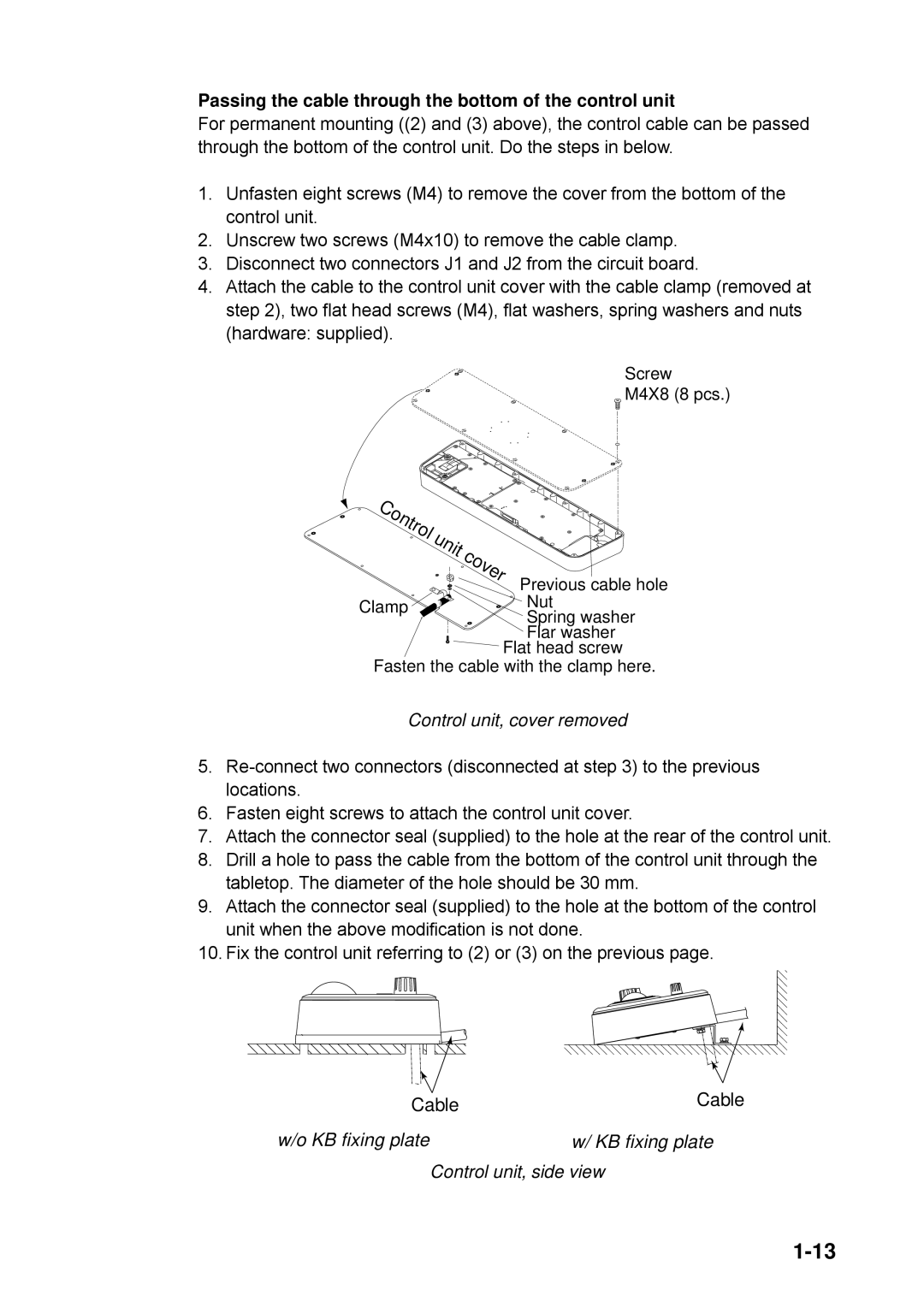 Furuno FSV-24S installation manual KB fixing plate 