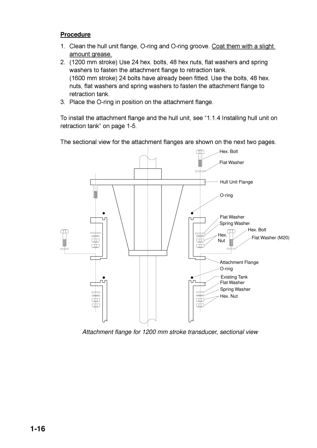 Furuno FSV-24S installation manual Procedure 