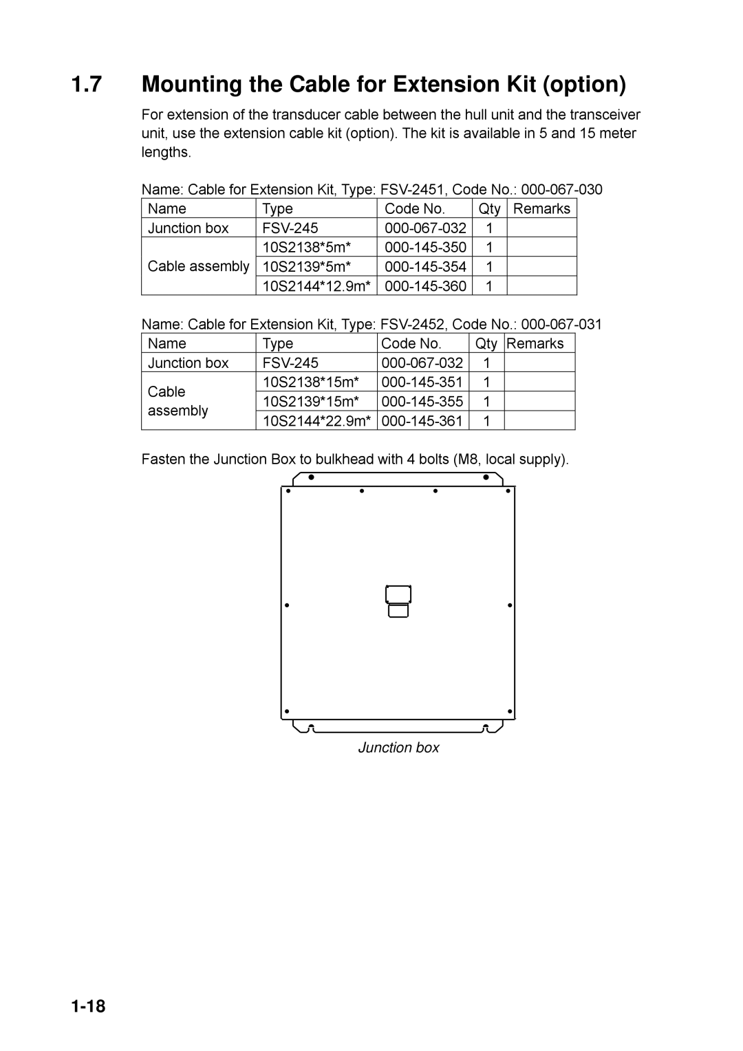 Furuno FSV-24S installation manual Mounting the Cable for Extension Kit option 