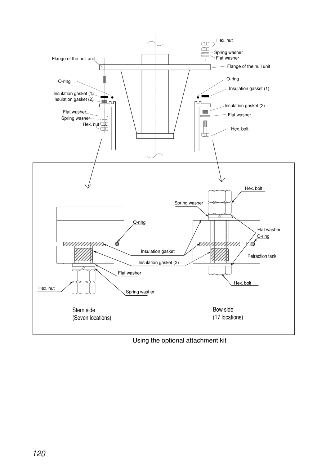 Furuno FSV-24S installation manual Using the optional attachment kit 