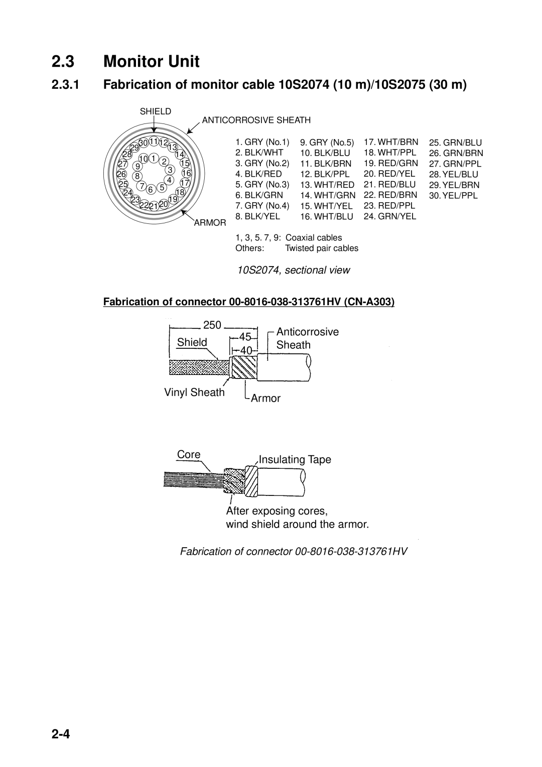 Furuno FSV-24S installation manual Monitor Unit, Fabrication of monitor cable 10S2074 10 m/10S2075 30 m 