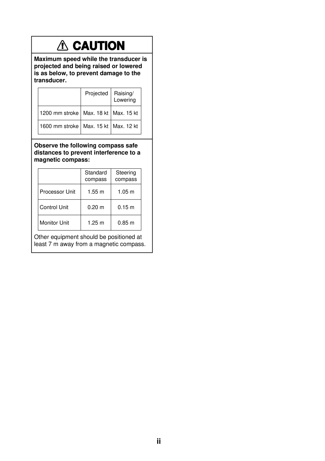 Furuno FSV-24S installation manual Projected Raising Lowering Mm stroke Max kt 