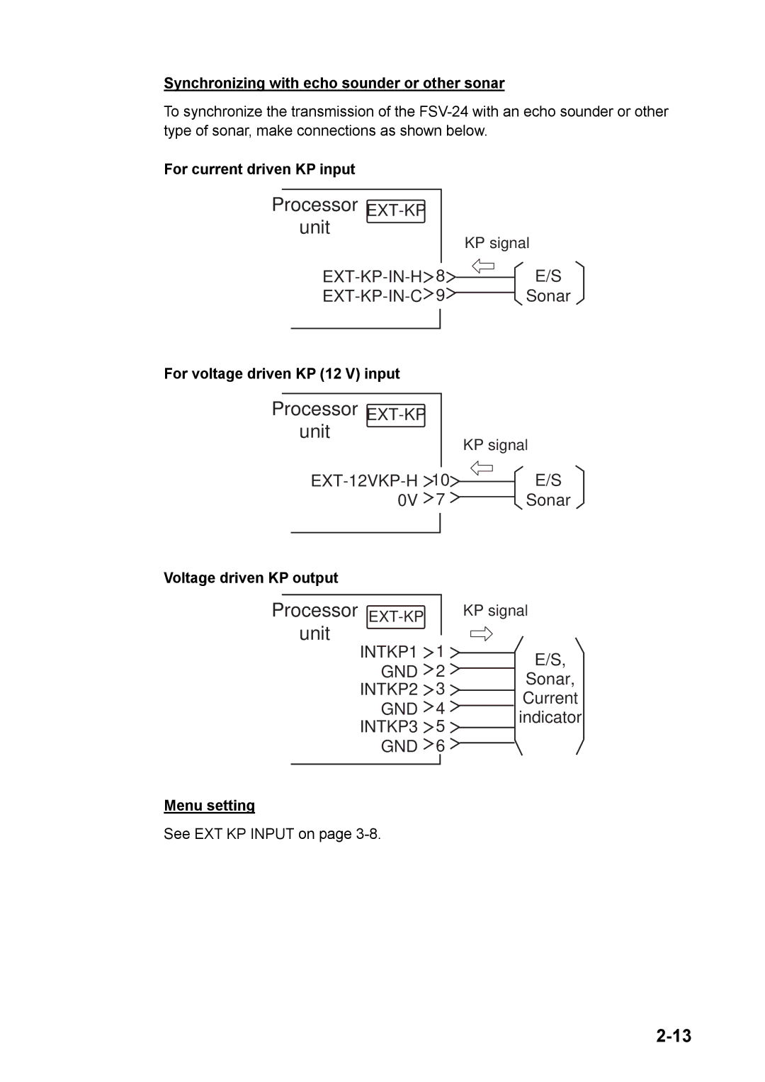 Furuno FSV-24S installation manual Processor EXT-KPunit 