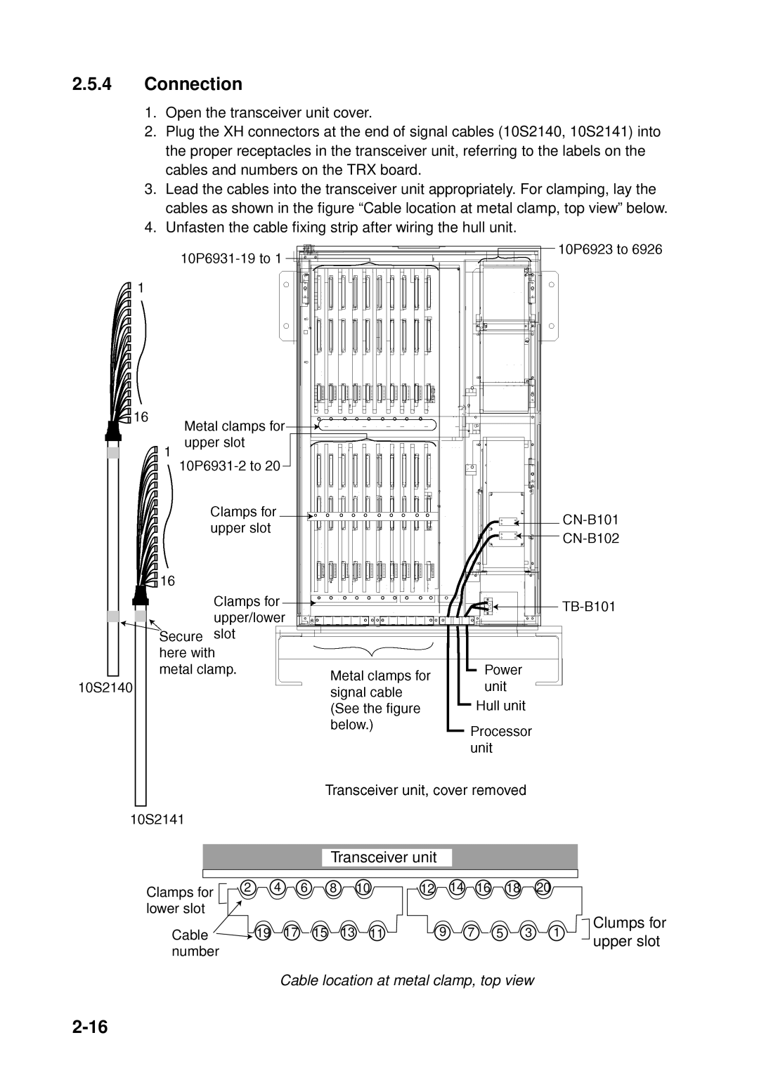 Furuno FSV-24S installation manual Connection 