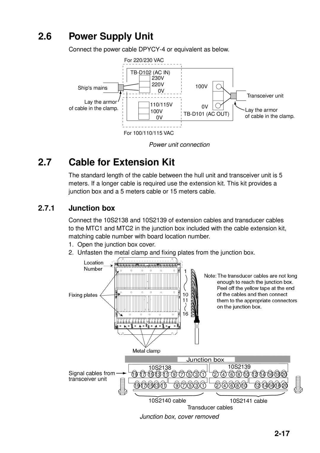 Furuno FSV-24S installation manual Power Supply Unit, Cable for Extension Kit, Junction box 