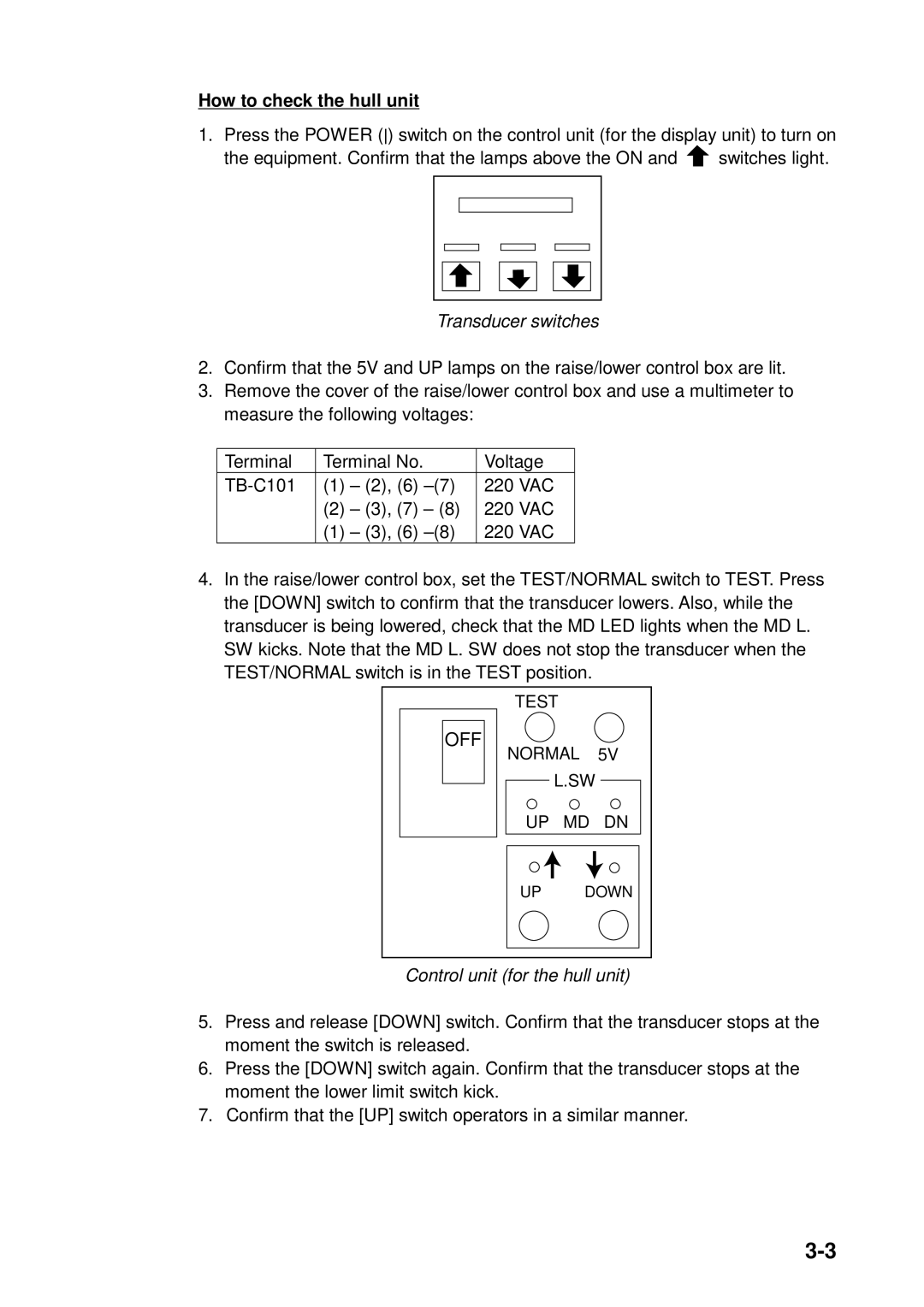 Furuno FSV-24S installation manual Off 