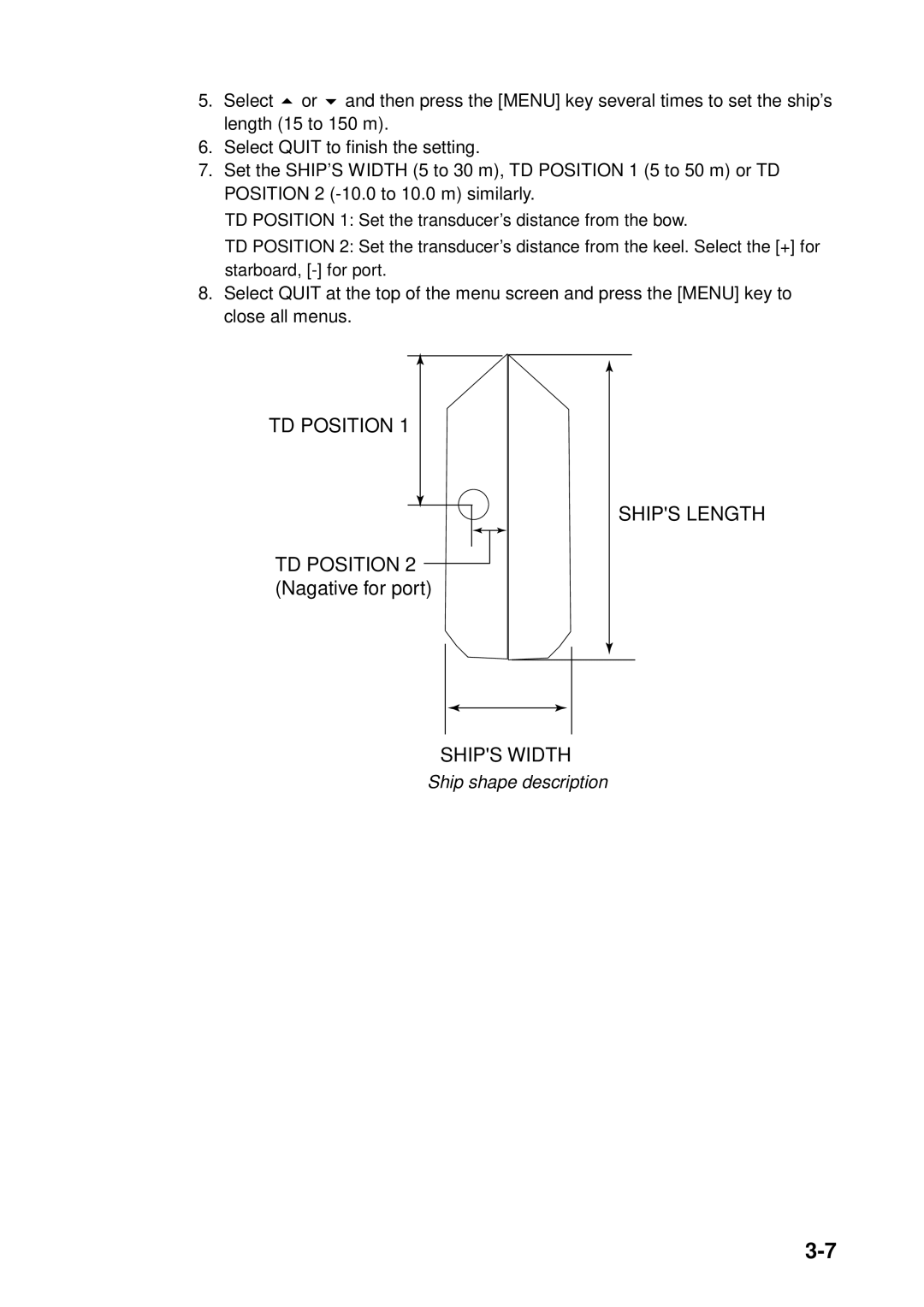 Furuno FSV-24S installation manual TD Position 