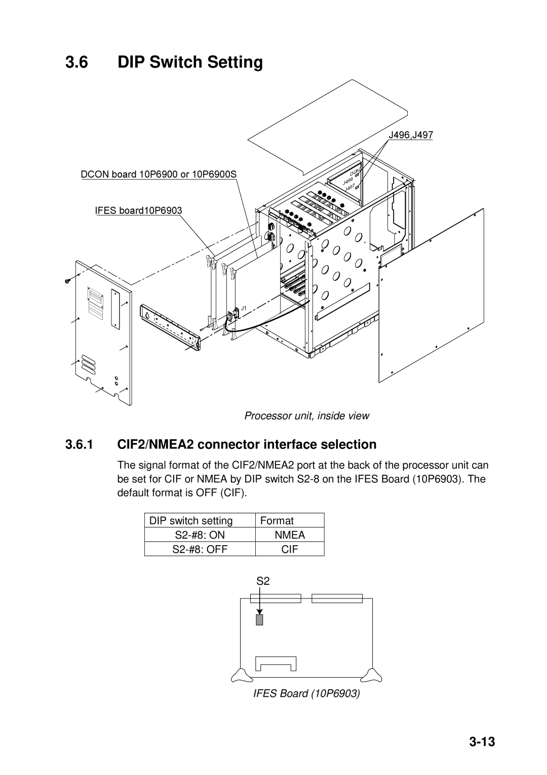 Furuno FSV-24S installation manual DIP Switch Setting, 1 CIF2/NMEA2 connector interface selection 