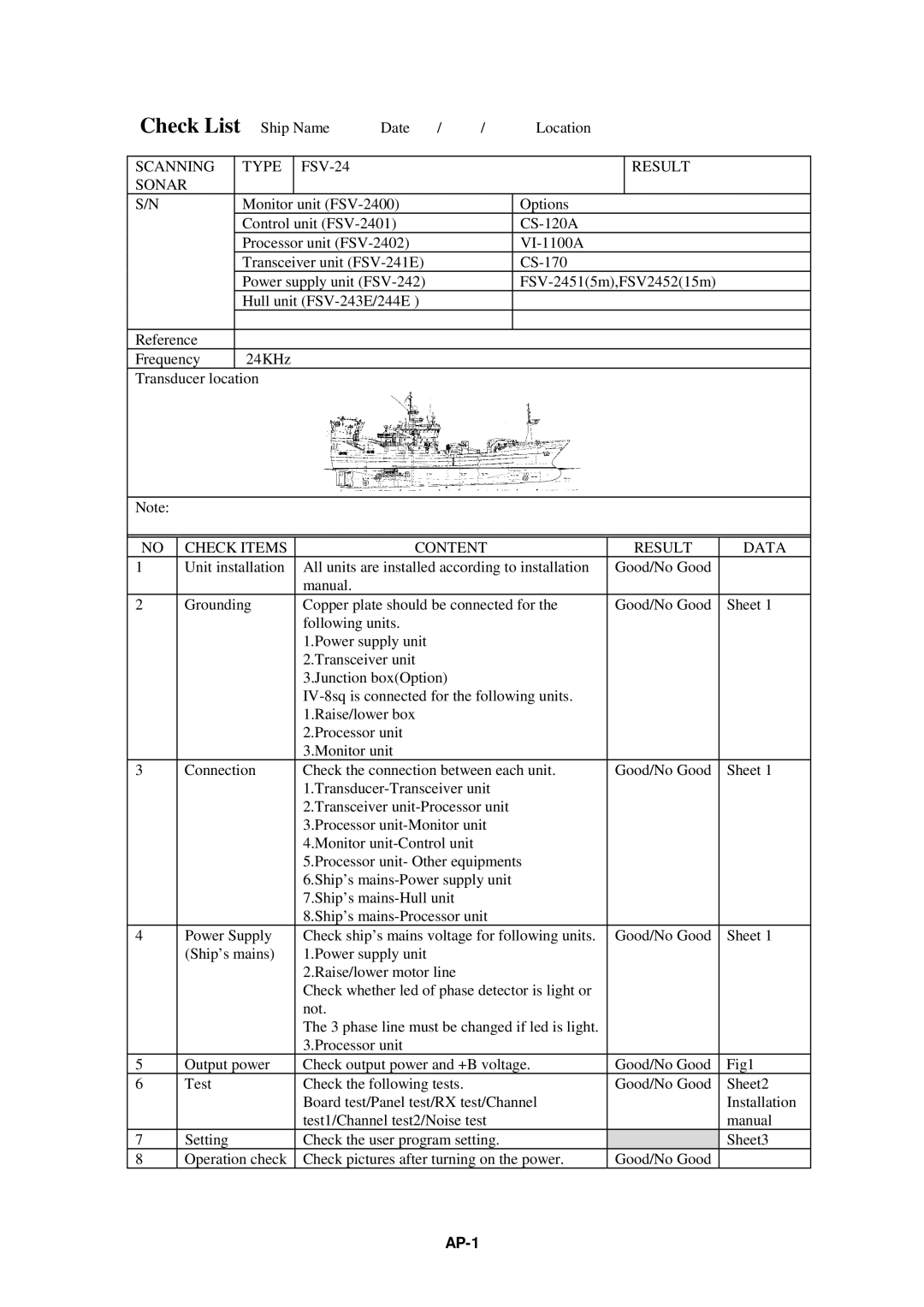 Furuno FSV-24S installation manual Check List 