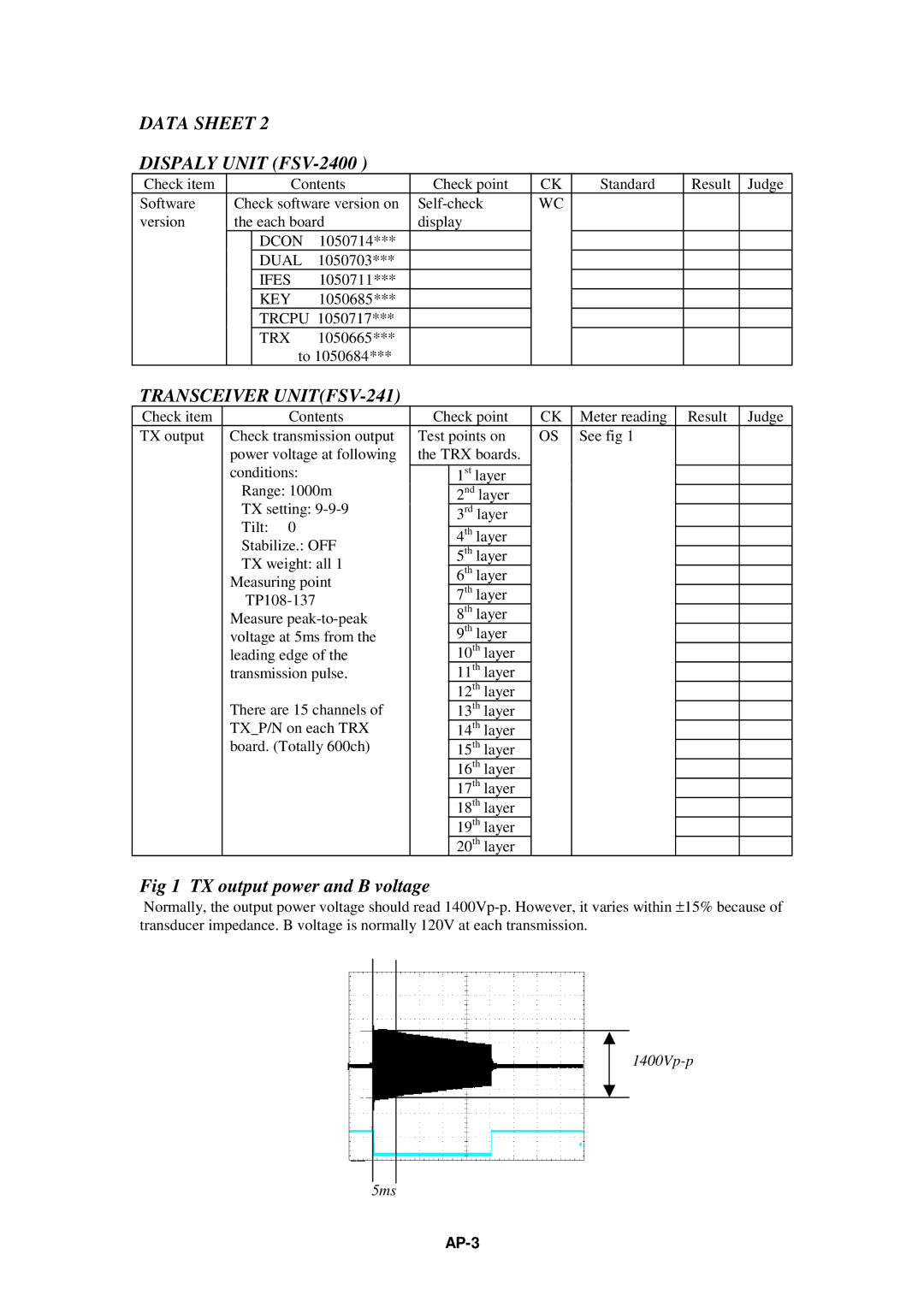 Furuno FSV-24S installation manual Data Sheet Dispaly Unit FSV-2400 