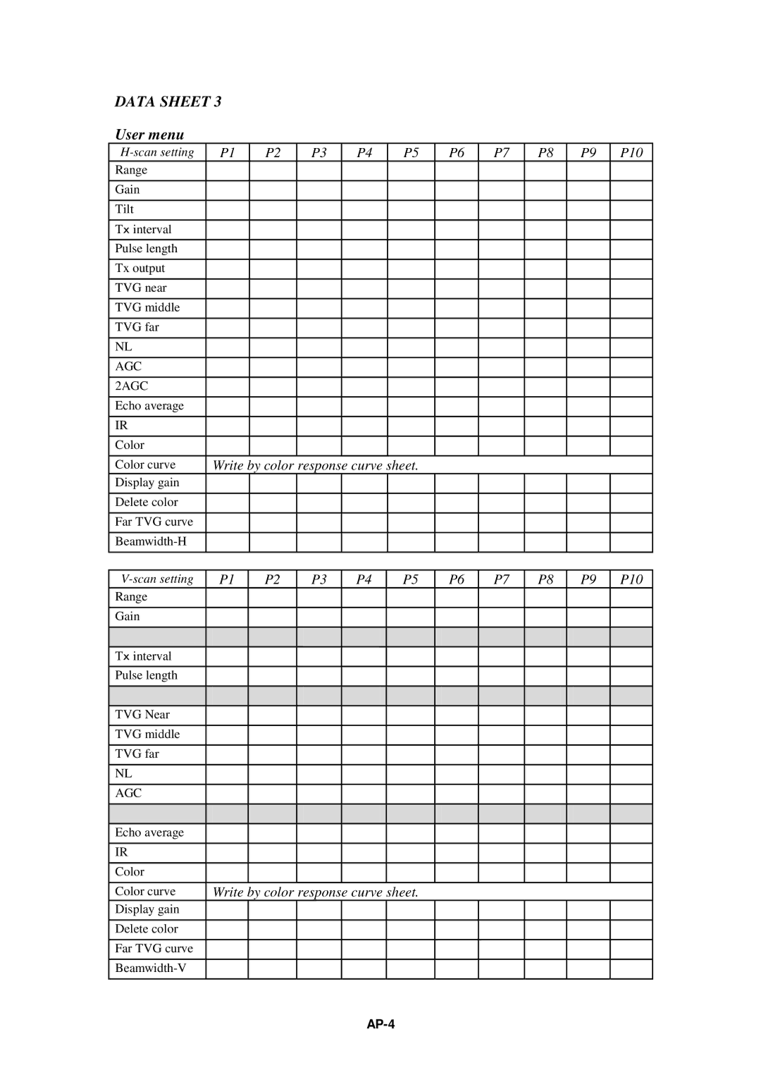 Furuno FSV-24S installation manual User menu 