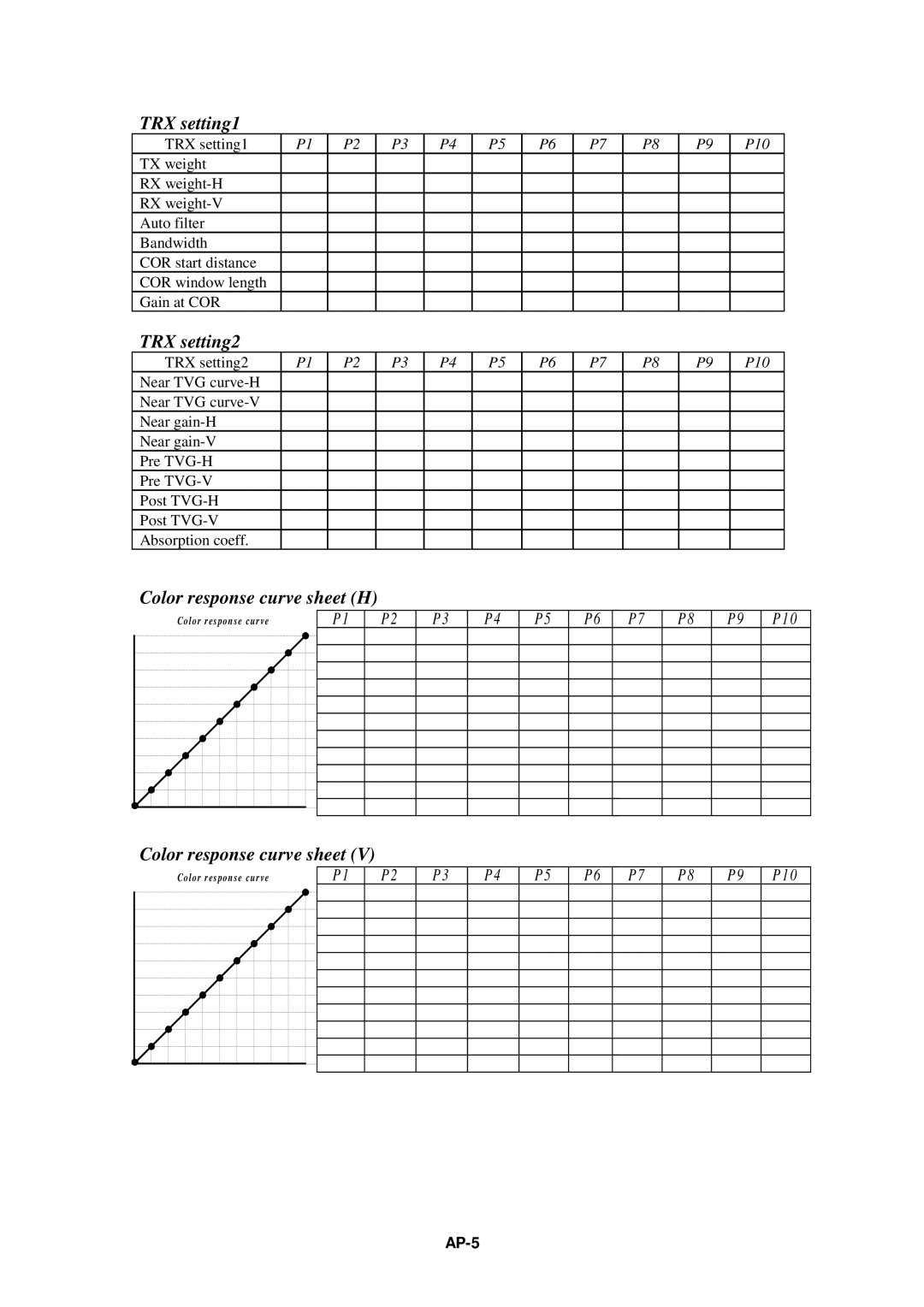 Furuno FSV-24S installation manual Color response curve sheet H 