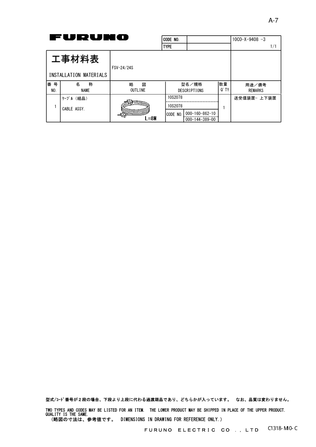 Furuno FSV-24S installation manual Ｆｕｒｕｎｏ Ｅｌｅｃｔｒｉｃ ＣＯ ．，ＬＴＤ C1318-M10-C 