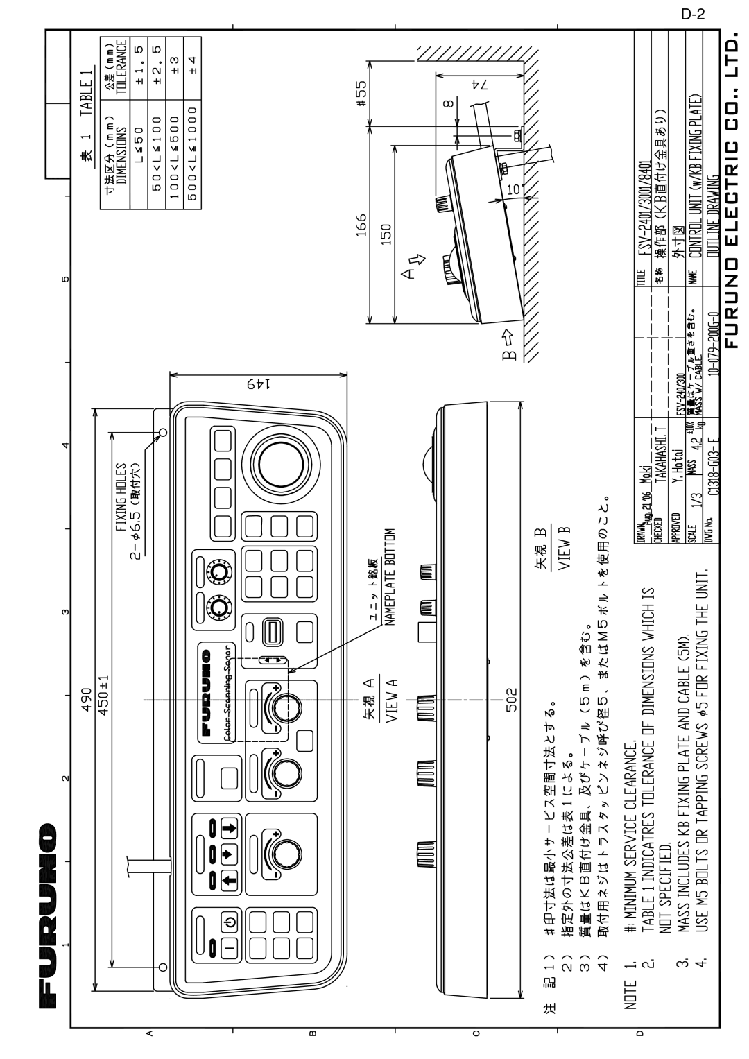 Furuno FSV-24S installation manual 